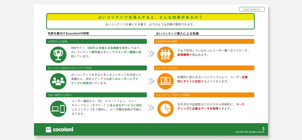 資料ダウンロード：占いAPI紹介資料