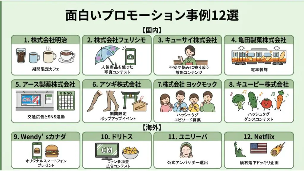 面白いプロモーション